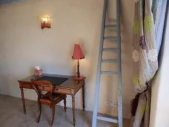 Bed & Breakfast D'hotes Logis De L'etang De L'aune Iffendic